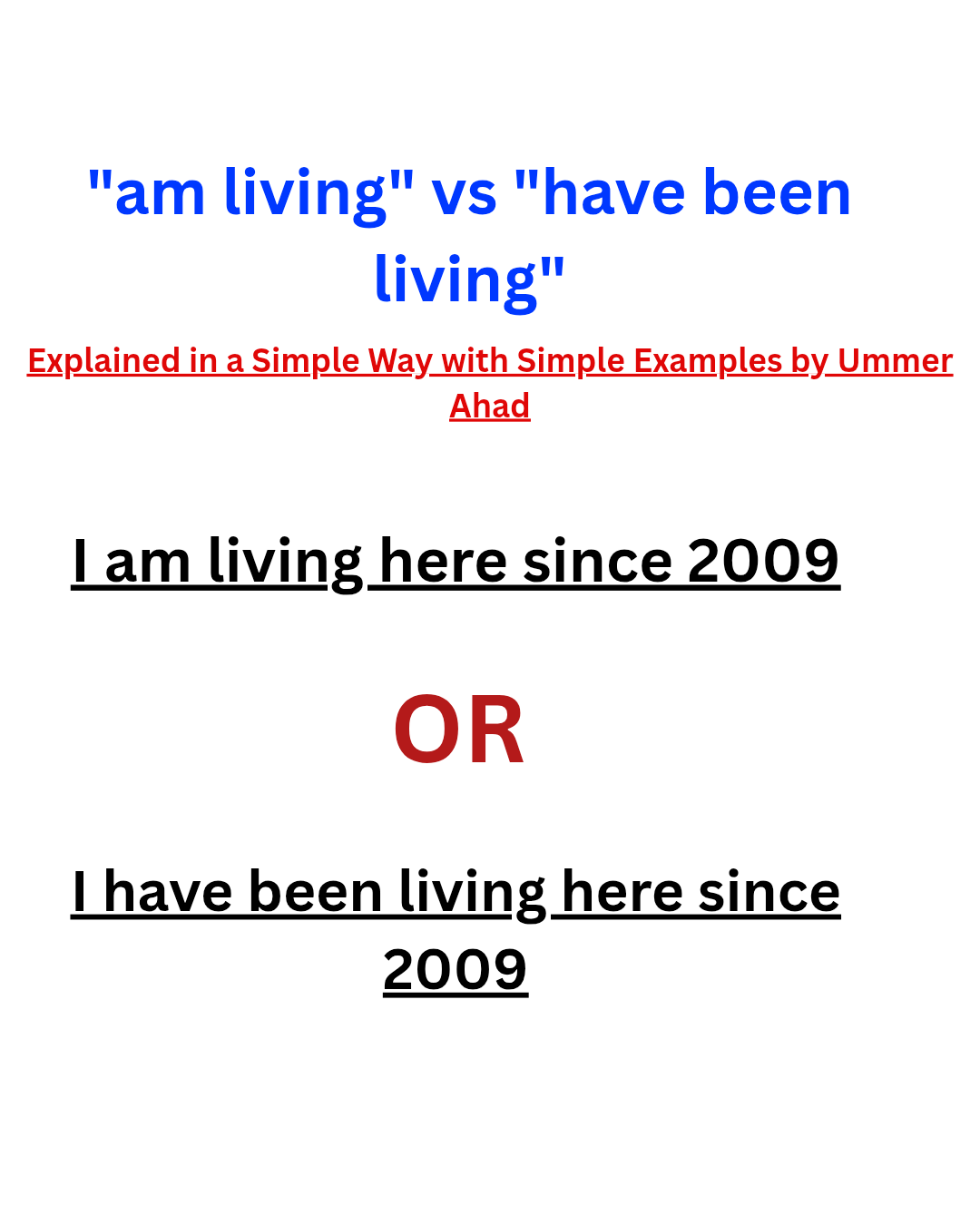 "Am Living"or “Have Been Living" Explained Simple Way - by Ummer Ahad